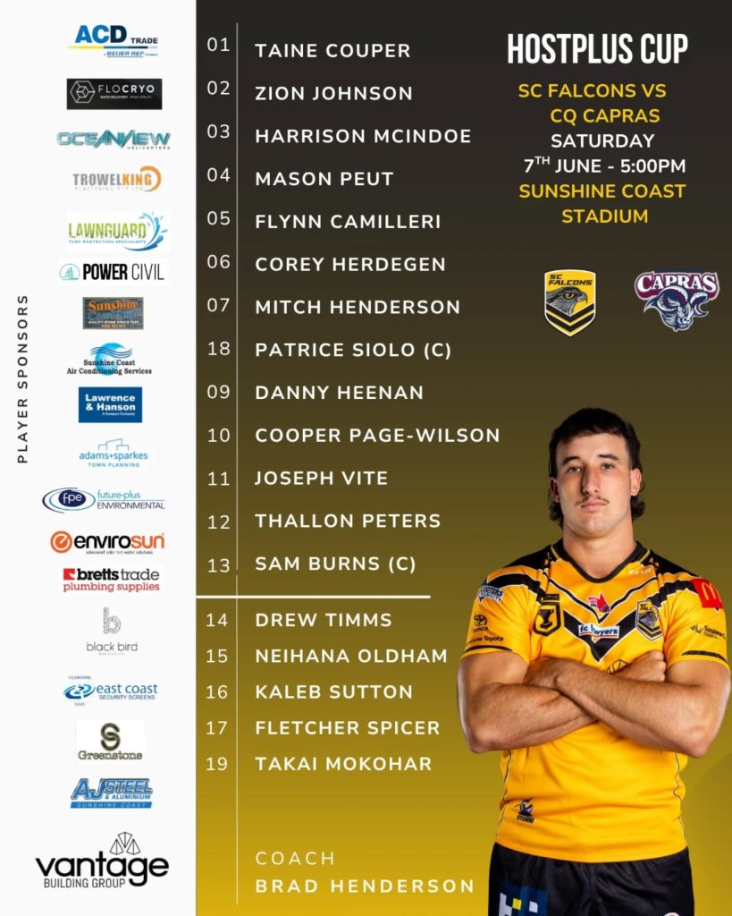 Hostplus Cup Round 12 - Capras