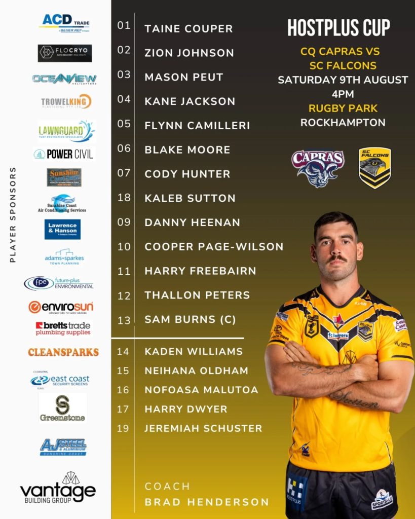 Hostplus Cup Round 20 - Capras