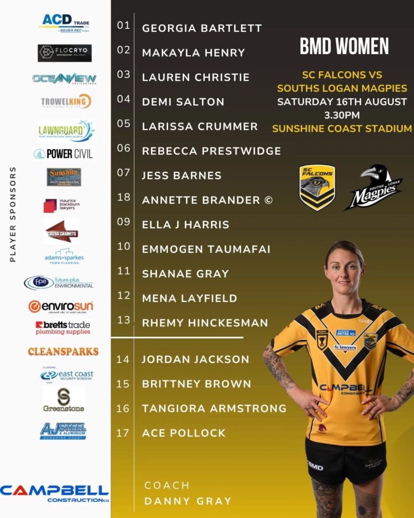 BMD Premiership - Round 7 - Falcons 22 - Magpies 30